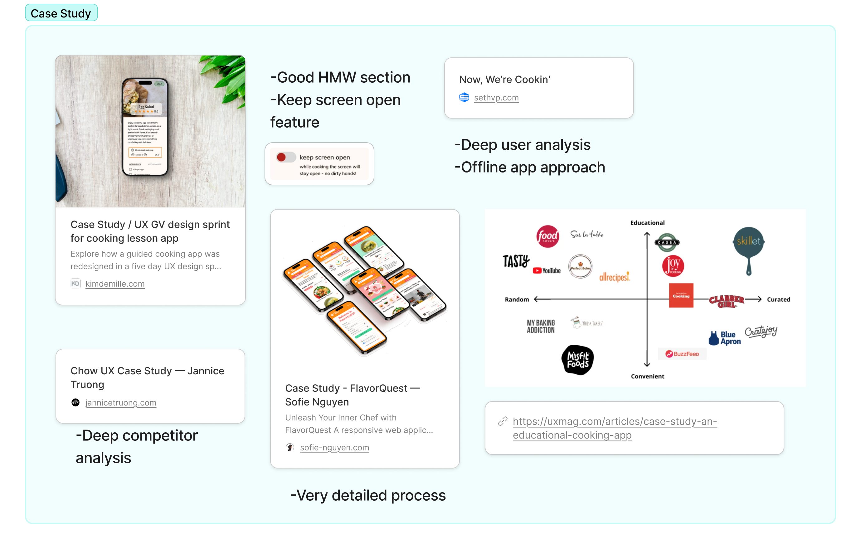Collected case studies and articles on cooking app design and culinary trends